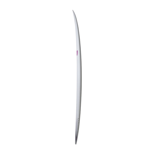 Chopstix - CSE CSE NSP   