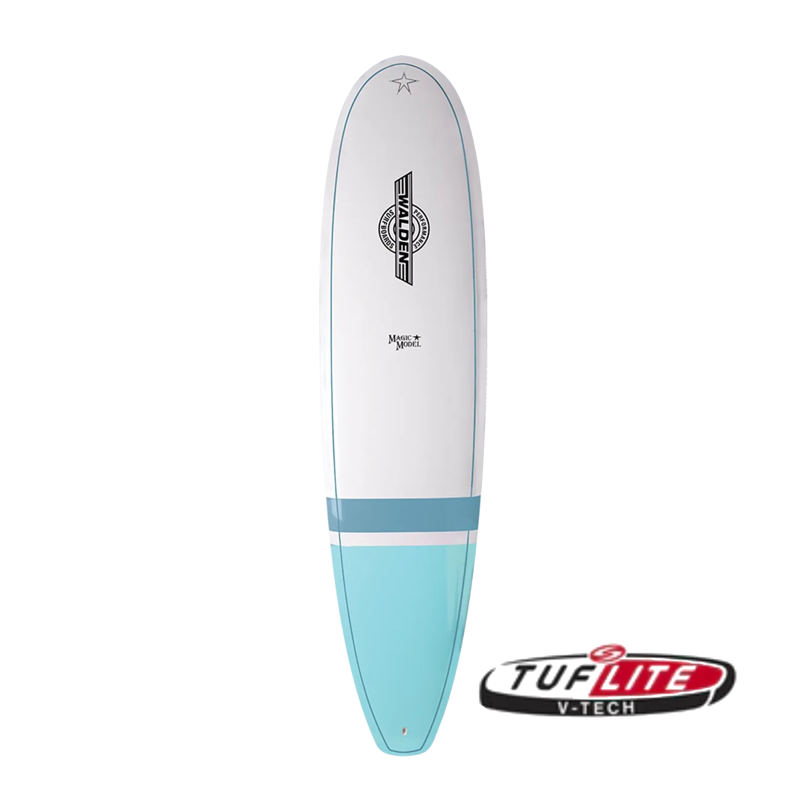 Walden Magic Model - Tuflite - Classic 8'0